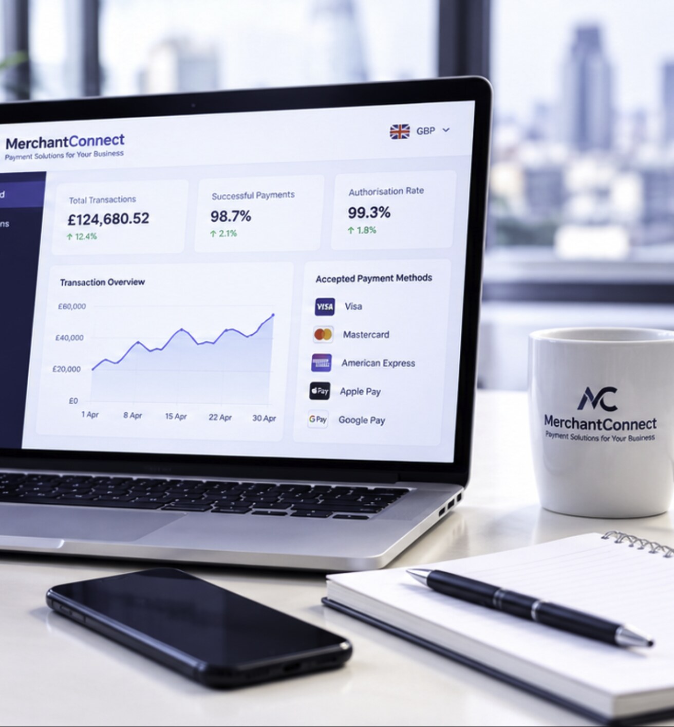 Laptop displaying a Merchant Connect payment dashboard beside a branded mug and notebook